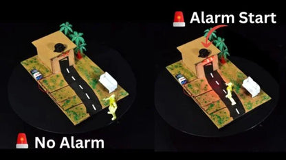 Smart Home Security System