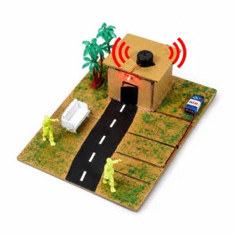 Smart Home Security System