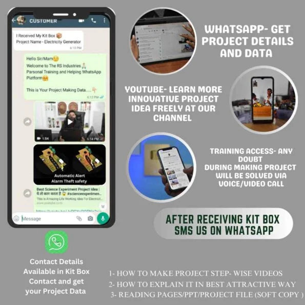 Smart Home Security System
